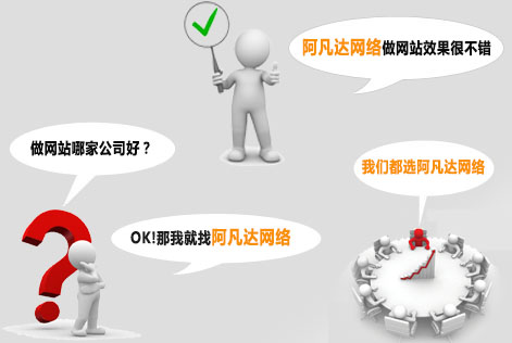 無錫網站建設公司