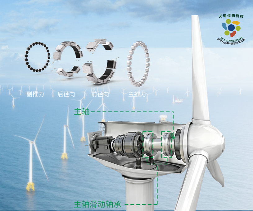 熱烈祝賀恒暢中文定制型網站正式上線運營