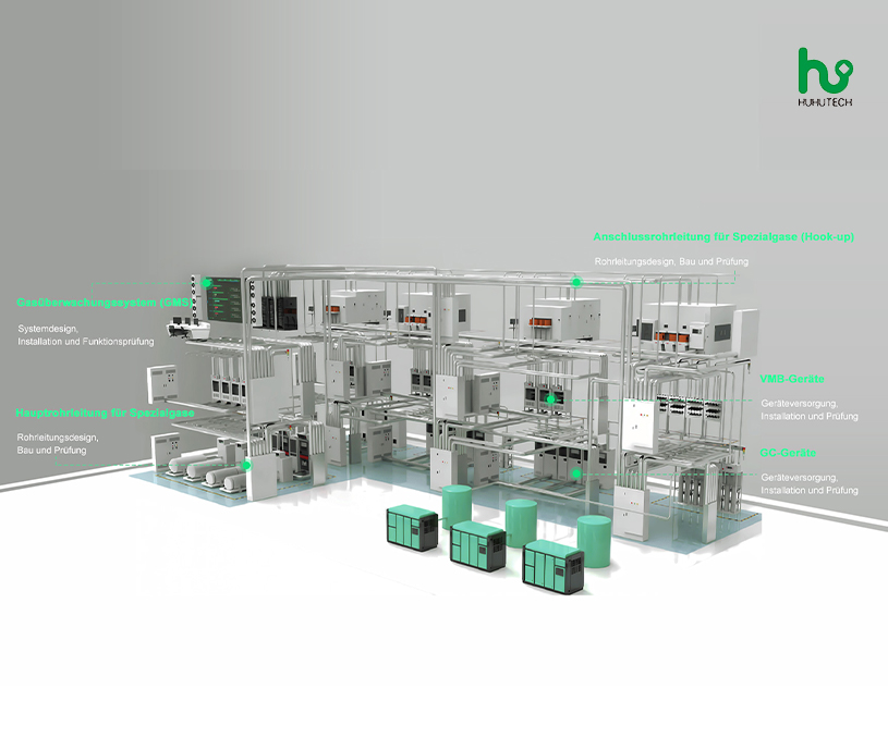 熱烈祝賀虎虎機電德國公司官網正式上線！